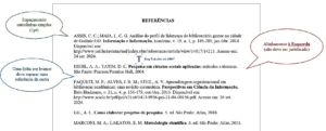 Formatação da lista de referências ABNT