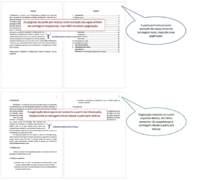 Exemplo de numeração de páginas ABNT